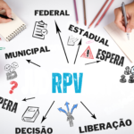 O que é RPV: Federal, municipal e estadual?