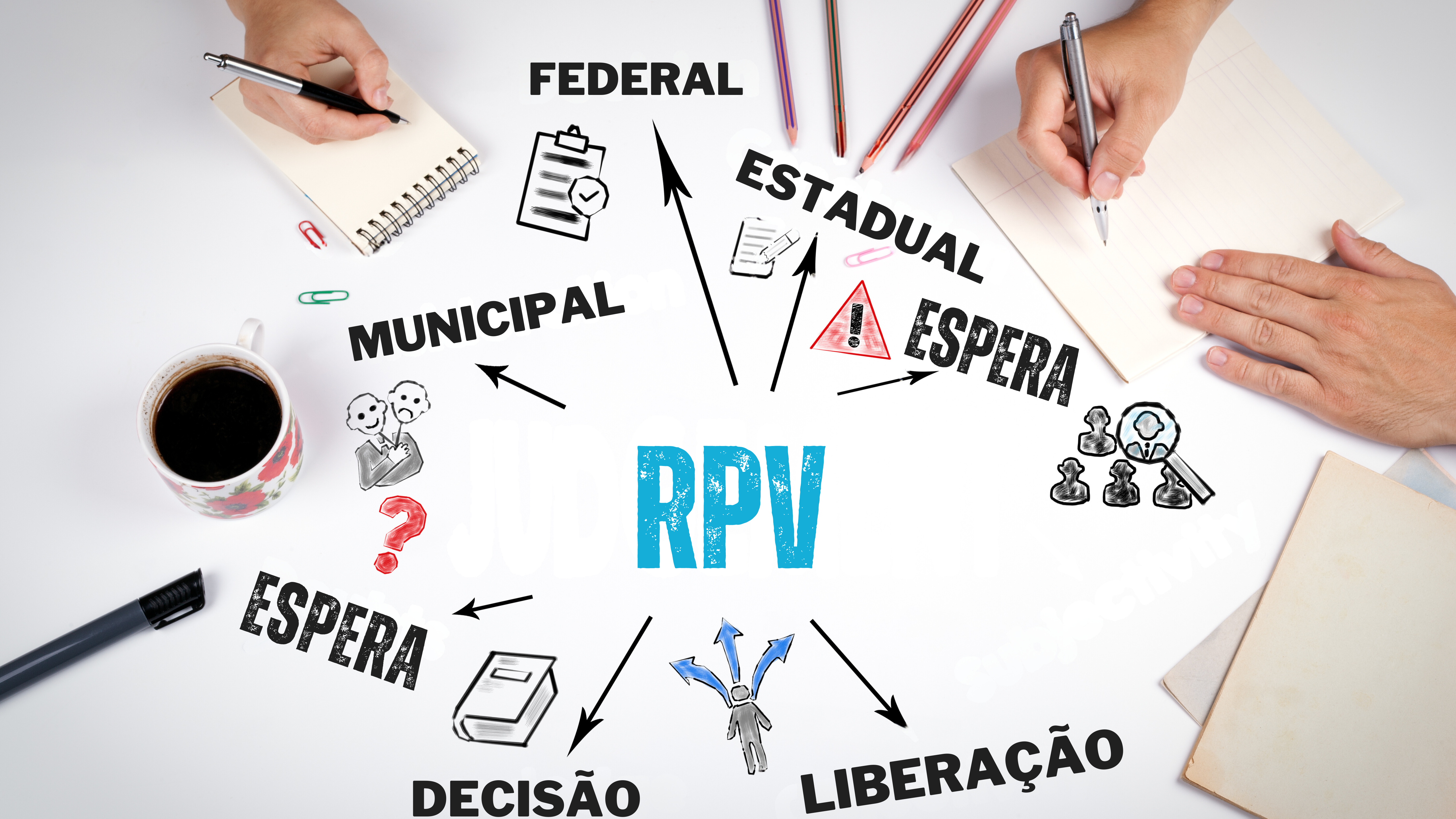 O que é RPV: Federal, municipal e estadual?